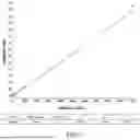 Fig. 03 - PHARMACEUTICAL COMPOSITION FOR ANIMALS CONTAINING 5-HYDROXY-METHYLIMIDAZOLIDINE-2,4-DIONE COMPOUND AS ACTIVE INGREDIENT
