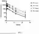 Fig. 04 - PHARMACEUTICAL COMPOSITION FOR ANIMALS CONTAINING 5-HYDROXY-METHYLIMIDAZOLIDINE-2,4-DIONE COMPOUND AS ACTIVE INGREDIENT