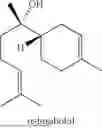 Fig. 28 - COMPOSITION AND METHODS OF TREATMENT USING TRANSDERMAL HORMONE SUPPLEMENTATION