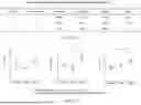 Fig. 09 - ANTIBODY-GUIDED PCSK9-MIMICKING IMMUNOGENS LACKING 9-RESIDUE SEQUENCE OVERLAP WITH HUMAN PROTEINS