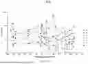 Fig. 22 - ANTIBODY-GUIDED PCSK9-MIMICKING IMMUNOGENS LACKING 9-RESIDUE SEQUENCE OVERLAP WITH HUMAN PROTEINS