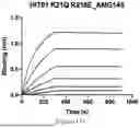 Fig. 49 - ANTIBODY-GUIDED PCSK9-MIMICKING IMMUNOGENS LACKING 9-RESIDUE SEQUENCE OVERLAP WITH HUMAN PROTEINS