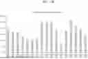 Fig. 71 - MHC CLASS II T-CELL MODULATORY MULTIMERIC POLYPEPTIDES FOR TREATING TYPE 1 DIABETES MELLITUS (T1D) AND METHODS OF USE THEREOF