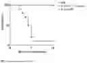 Fig. 02 - Methods and compositions related to the next generation vaccine