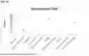 Fig. 41 - IMMUNOGENIC COMPOSITIONS AND USES THEREOF