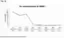 Fig. 44 - IMMUNOGENIC COMPOSITIONS AND USES THEREOF