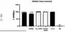 Fig. 08 - COMPOSITIONS AND METHODS OF MRNA THERAPEUTICS