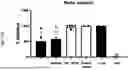 Fig. 09 - COMPOSITIONS AND METHODS OF MRNA THERAPEUTICS