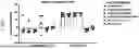 Fig. 10 - COMPOSITIONS AND METHODS OF MRNA THERAPEUTICS