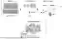 Fig. 01 - SUBUNIT VACCINES WITH DINUCLEOTIDE-LOADED HYDROGEL ADJUVANT