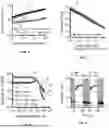 Fig. 04 - SUBUNIT VACCINES WITH DINUCLEOTIDE-LOADED HYDROGEL ADJUVANT