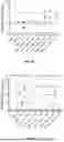 Fig. 16 - SUBUNIT VACCINES WITH DINUCLEOTIDE-LOADED HYDROGEL ADJUVANT