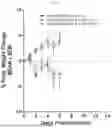 Fig. 04 - DEOPTIMIZED SARS-COV-2 VARIANTS AND METHODS AND USES THEREOF