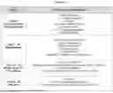 Fig. 46 - ADJUVANT THERAPY FOR CANCER