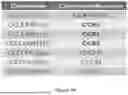 Fig. 48 - ADJUVANT THERAPY FOR CANCER