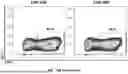 Fig. 35 - SELECTIVE STIMULATION OF T CELLS IN SOLID TUMORS USING ONCOLYTIC VIRAL DELIVERY OF ORTHOGONAL IL-2
