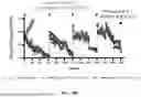 Fig. 49 - SELECTIVE STIMULATION OF T CELLS IN SOLID TUMORS USING ONCOLYTIC VIRAL DELIVERY OF ORTHOGONAL IL-2