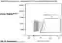 Fig. 59 - SELECTIVE STIMULATION OF T CELLS IN SOLID TUMORS USING ONCOLYTIC VIRAL DELIVERY OF ORTHOGONAL IL-2