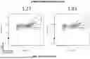 Fig. 65 - SELECTIVE STIMULATION OF T CELLS IN SOLID TUMORS USING ONCOLYTIC VIRAL DELIVERY OF ORTHOGONAL IL-2
