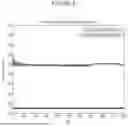 Fig. 08 - CAVITATION AGENT
