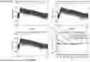 Fig. 09 - CAVITATION AGENT