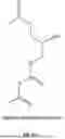 Fig. 69 - MOLECULES, FORMULATIONS, AND METHODS FOR NUTRITIONAL SUPPORT OF ATHLETES, PATIENTS, AND OTHERS