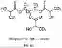 Fig. 87 - MOLECULES, FORMULATIONS, AND METHODS FOR NUTRITIONAL SUPPORT OF ATHLETES, PATIENTS, AND OTHERS