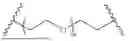 Fig. 33 - PROTEOLYSIS TARGETING CHIMERAS AND POLYPHARMACOLOGICAL AGENTS TARGETING BCL-2, AND METHODS OF USE THEREOF