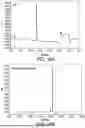 Fig. 22 - DIMERIZATION STRATEGIES AND COMPOUNDS FOR MOLECULAR IMAGING AND/OR RADIOIMMUNOTHERAPY