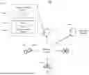 Fig. 02 - SYSTEM AND METHOD FOR MAKING FREE-TO-PLAY AND ACTIVITY SUGGESTIONS