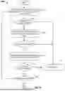Fig. 12 - DYNAMIC BALE CREATION