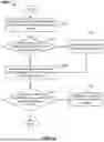Fig. 13 - DYNAMIC BALE CREATION