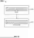 Fig. 28 - DYNAMIC BALE CREATION