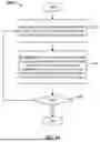 Fig. 29 - DYNAMIC BALE CREATION