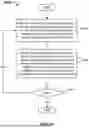 Fig. 31 - DYNAMIC BALE CREATION