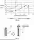 Fig. 05 - STRETCH BLOW-MOLDED ARTICLE AND METHOD FOR PRODUCING STRETCH BLOW-MOLDED ARTICLE