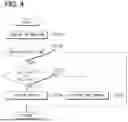 Fig. 05 - WIPER CONTROLLER