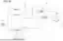 Fig. 11 - WIPER CONTROLLER