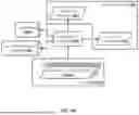 Fig. 08 - SYSTEMS AND METHODS RELATED TO CONTROLLING AUTONOMOUS VEHICLE(S)