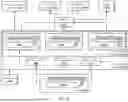 Fig. 09 - SYSTEMS AND METHODS RELATED TO CONTROLLING AUTONOMOUS VEHICLE(S)