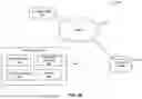 Fig. 03 - SYSTEMS AND METHODS FOR ESTIMATING A STATE FOR POSITIONING AUTONOMOUS VEHICLES TRANSITIONING BETWEEN DIFFERENT ENVIRONMENTS
