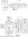 Fig. 06 - Systems and Methods to Manage Tracking of Objects Through Occluded Regions