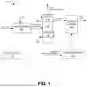Fig. 02 - VOLUME REDUCTION SOLIDS TREATMENT SYSTEM