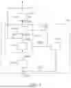 Fig. 02 - Methods for forming light olefins that include use of cooled product as a recycled quench stream