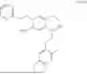 Fig. 49 - Isoquinoline Derivatives, Methods of Synthesis and Uses Thereof