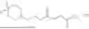 Fig. 45 - Prodrugs of Fumarates and Their Use in Treating Various Diseases