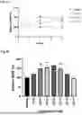 Fig. 43 - Peptides