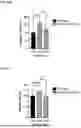 Fig. 48 - Peptides