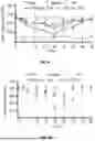 Fig. 28 - EXTRACELLULAR VESICLES LOADED WITH STRUCTURAL BIOMOLECULES
