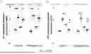 Fig. 06 - SELECTIVE TARGETING OF OLIGOMERIC B-AMYLOID